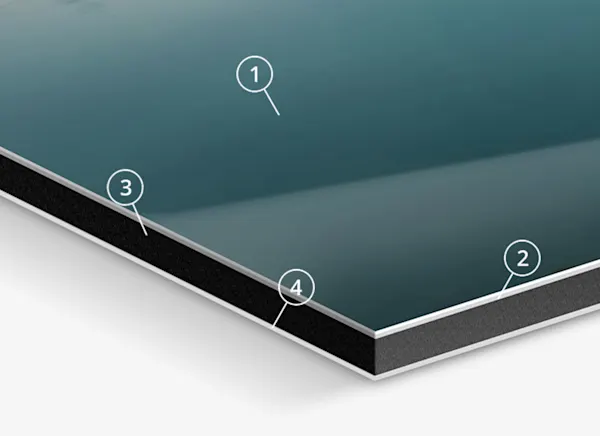 Photo Print On Aluminum Backing Close-up of a Photo Print On Aluminum Backing with reference arrows 1,2, 3 and 4.