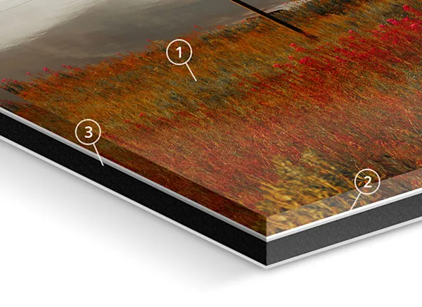 Product structure - Original Photo Print Under Matte Acrylic Glass Close-up of an original photo print under matte acrylic glass with reference arrows 1,2 and 3.